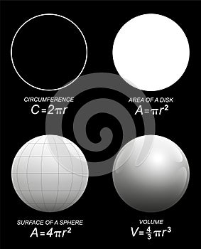 Sphere Circle Volume Surface Circumference photo