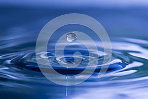 Spherical water droplet
