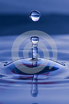 Spherical water droplet