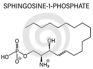 Sphingosine-1-phosphate molecule
