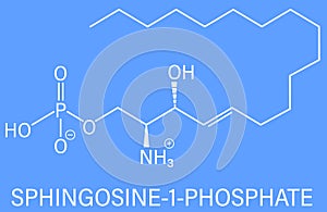 Sphingosine-1-phosphate molecule