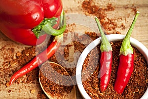 Spice cayenne pepper