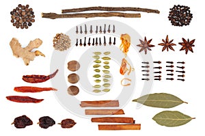 Spice and Herb Selection