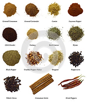Spices