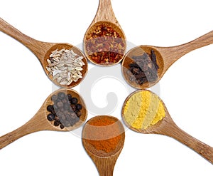 Spices