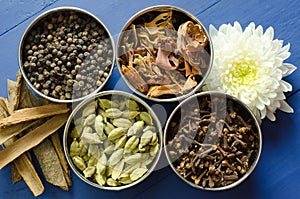 Spices