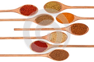 Spices