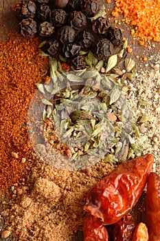 Spices