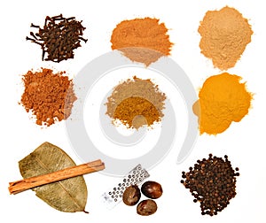 Spices photo