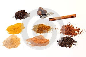 Spices