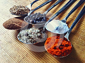 Spices