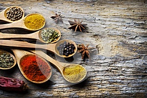 Spices