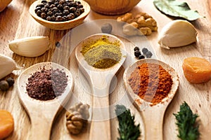 Spices