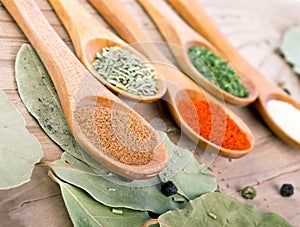 Spices Food Preparation on Wooden table Food ingredients