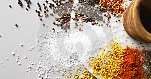 Spices, herbs and powder on table top in kitchen for cooking, food or seasoning collection with color. Top View, Curry