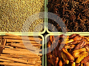 Spices of India