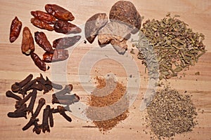 Spices ingredient for cook cinnamon pepper grain nutmeg origan cloves strong red chili