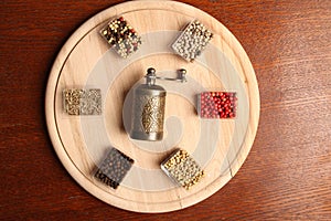 Spices and Mill