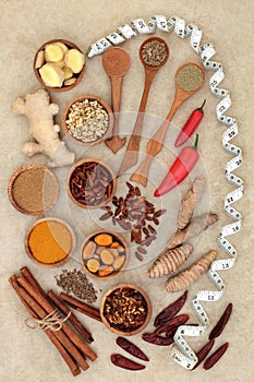 Spices for Slimming and Weight Loss