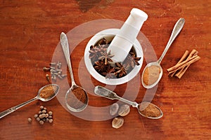 Spices in whole and ground form