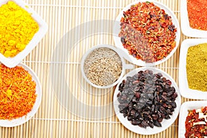 Spicy geometry above view