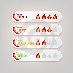 Spicy hot red chili pepper banners or stickers set with flame and rating of spicy. Vector spicy food level icon
