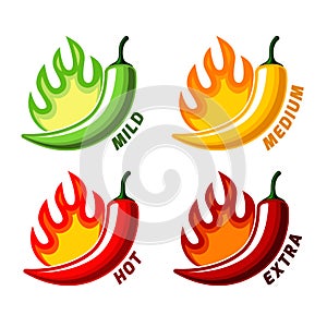 Spicy level. Set of hot flaming chili pepper pods.