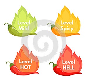 Spicy peppers level. Sticker hot chilli pepper scale mild medium hell for sauce labels, fire spice rate chili capsaicin