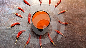 Spicy red chili pepper sauce in a bowl