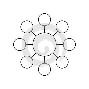 Spider diagram with outline circle icon