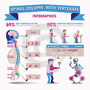 Spinal Column Infographics.