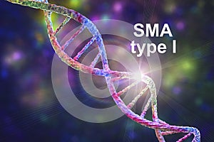 Spinal muscular atrophy, SMA, a genetic neuromuscular disorder