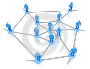 Spiral business network concept