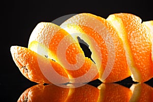 Spiral orange peel img