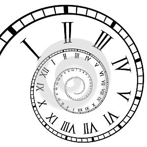 Spiral Roman Numeral Clock Time-Line photo