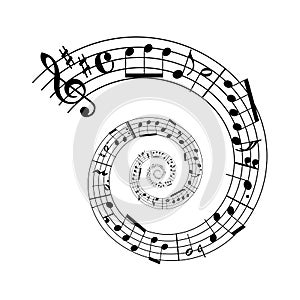 Spiral sheet music