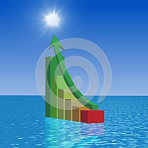 Spirit of green living - green ecology concept - compilation of 3D bar graph and ascending arrow over blue water