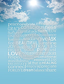 Spiritual Words to Inspire You Mindfulness Wall Art