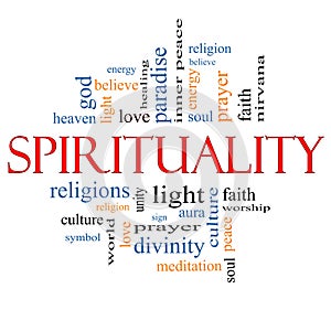 Spirituality Word Cloud Concept