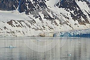 Spitzbergen Svalbard Island
