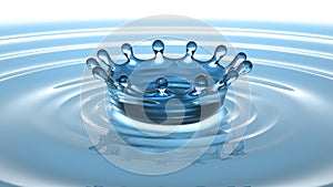 Splash and crown on water surface