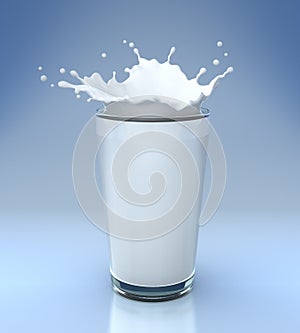 Splash of milk in glass