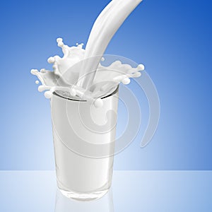 Splash of milk from the glass