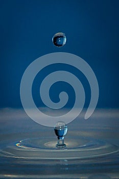 Splashes and Drops of Water