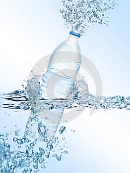 Splashing water bottle
