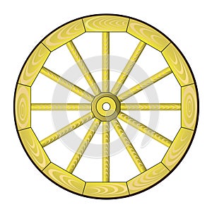 Spoke wheel