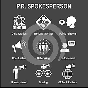 Spokesperson icon set - bullhorn, coordination, pr, and public r