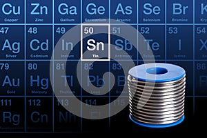 Spool of soft solder wire, and element tin on the periodic table