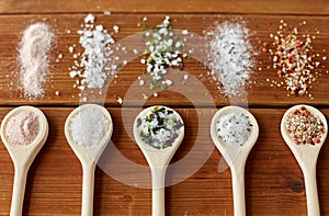 Spoons with salt and spices on wooden table