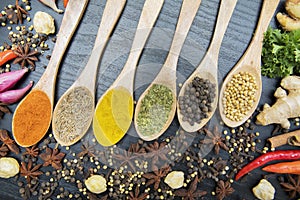 Spoons with various spices on the table